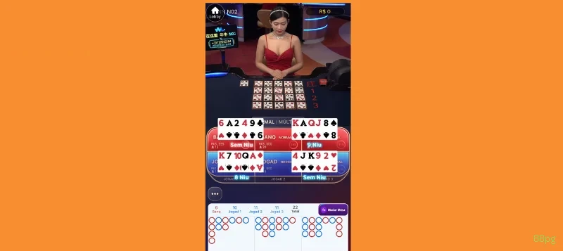NetEnt Slots